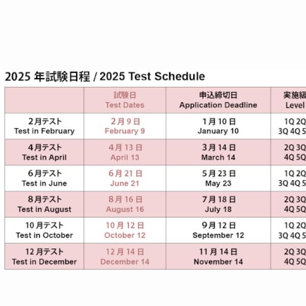 NAT Test Registration Dates 2026