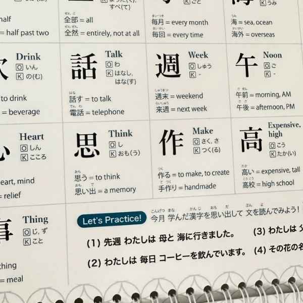 Learn Japanese Kanji Online