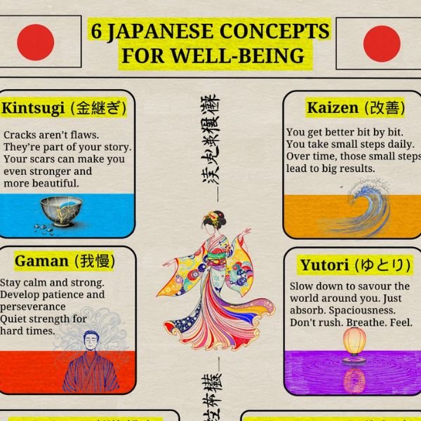 Japanese Concepts for a Happier Life