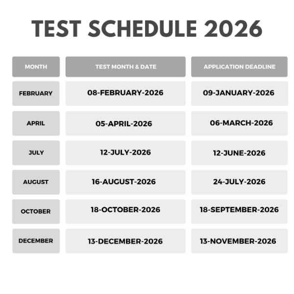 NAT TEST MOCK EXAM ONLINE