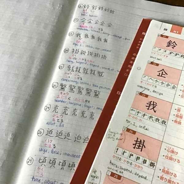 JLPT N5 Exam Pattern