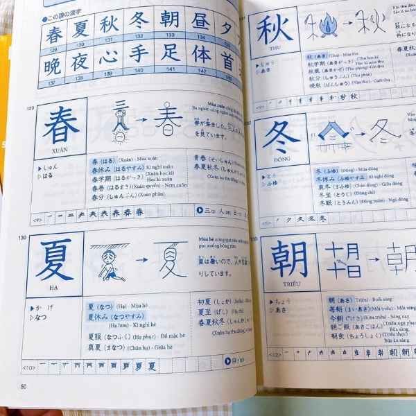 Learn Kanji