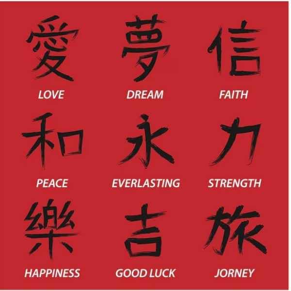 Learn Japanese Kanji Online