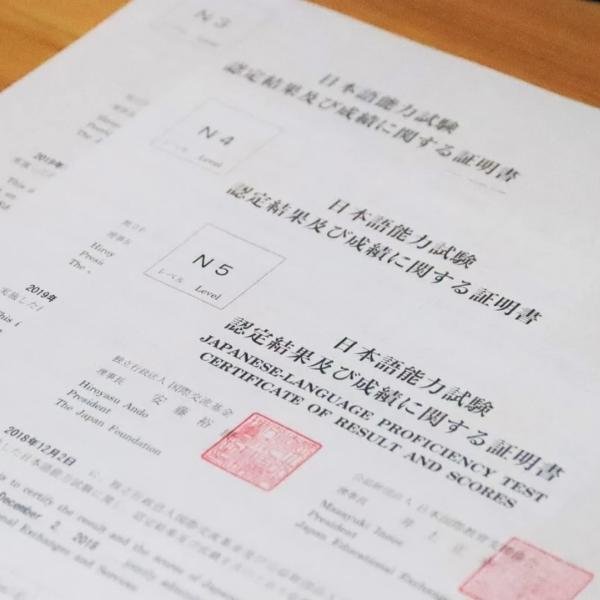 JLPT N4 Exam Pattern