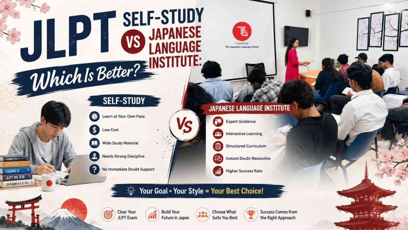 Study Online Japnese