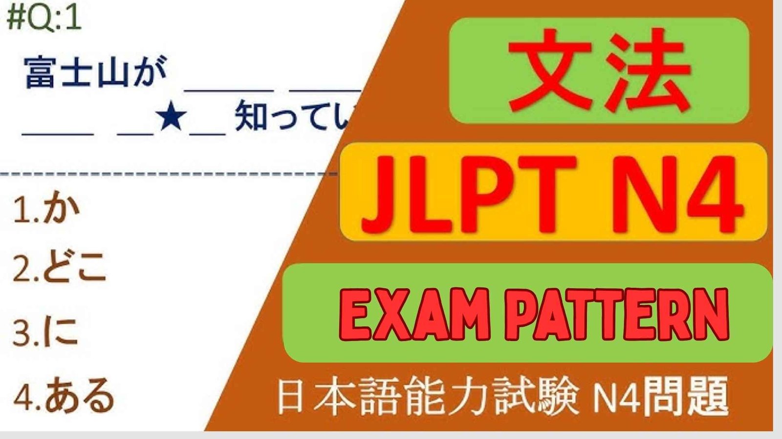 JLPT+N4+Exam+Pattern%3A+Complete+Guide+for+Learners